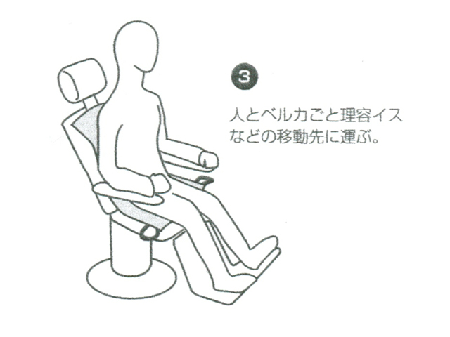 介護用ベルカ担架 KB-90 | ワンタッチ式ベルト担架ベルカの製造 介護