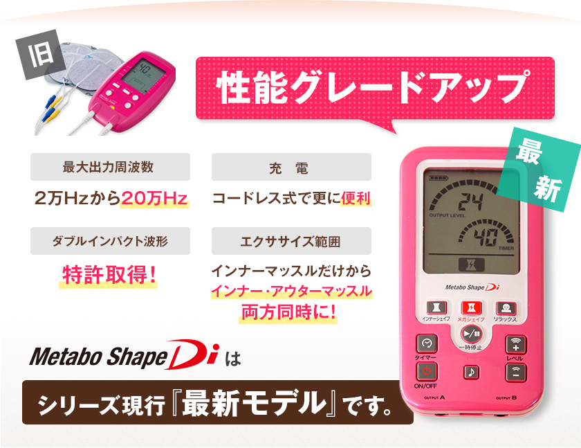 メタボシェイプDi 複合高周波EMSダイエット／トレーニング／筋力基礎
