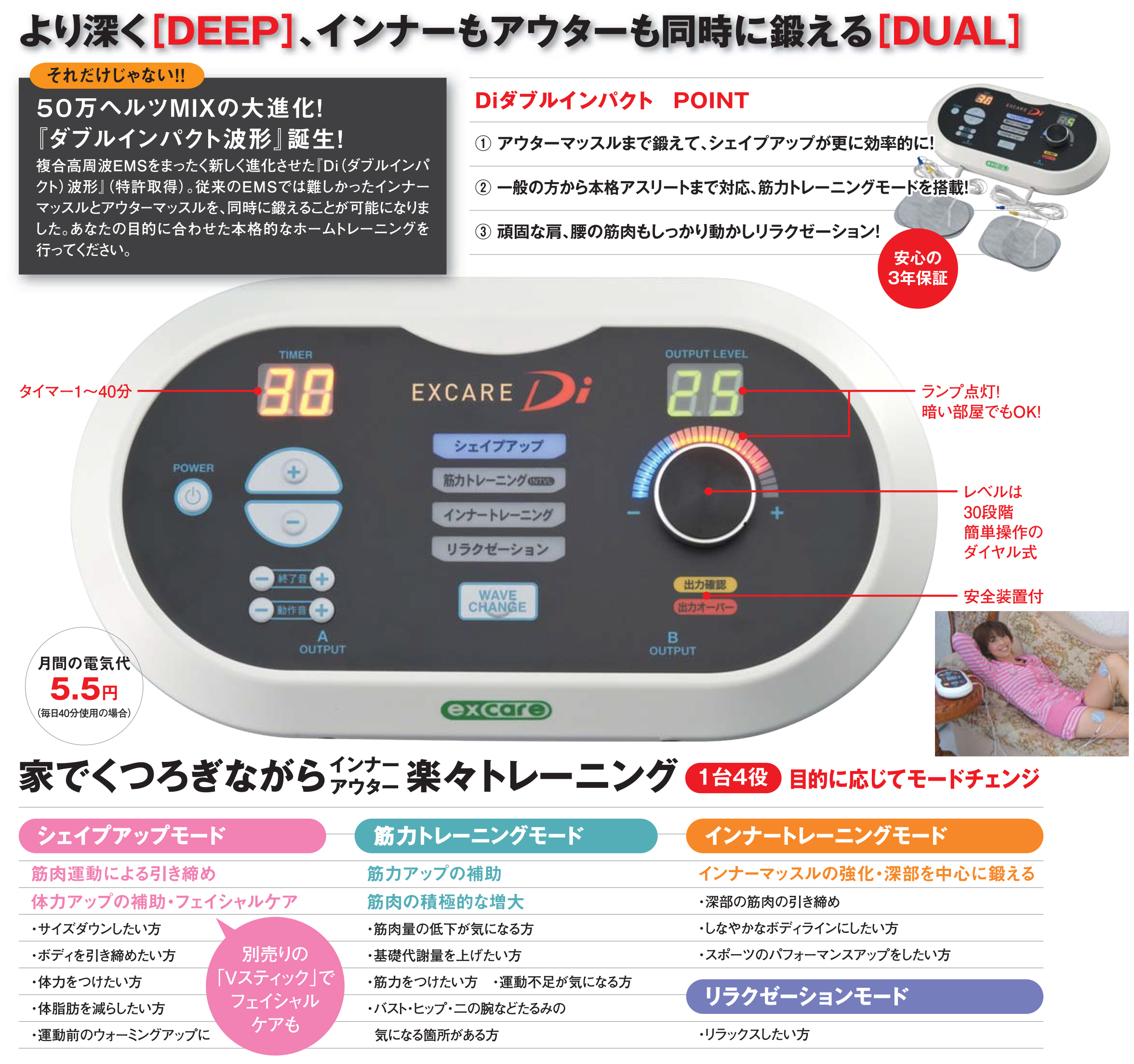 エクスケアDi|株式会社ネスマ