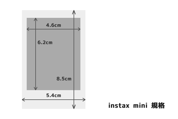 INSTANT LAB と スマホdeチェキ | on and on blog