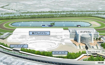 日本の4大競馬場の1つである「京都競馬場」 京都競馬場整備将来構想