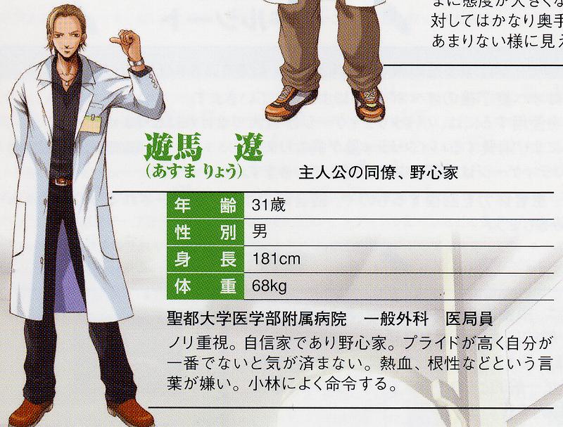 絶対SIMPLE主義 - あらゆる意味でチープ「SIMPLE DSシリーズTHE外科医」