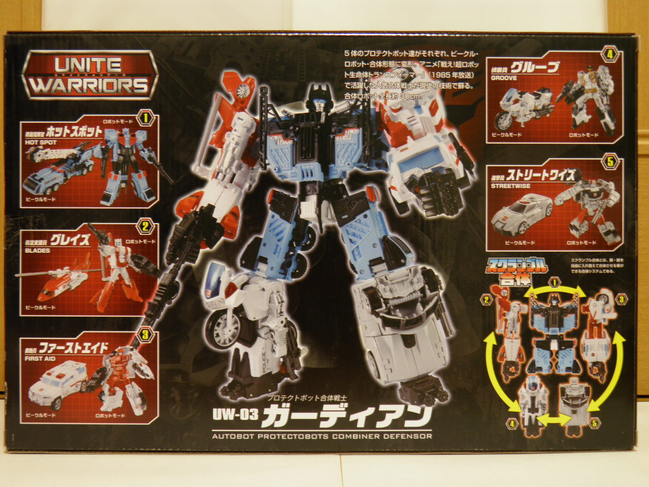 TFユナイトウォリアーズ UW-03 ガーディアン その1 | MITAKENの部屋