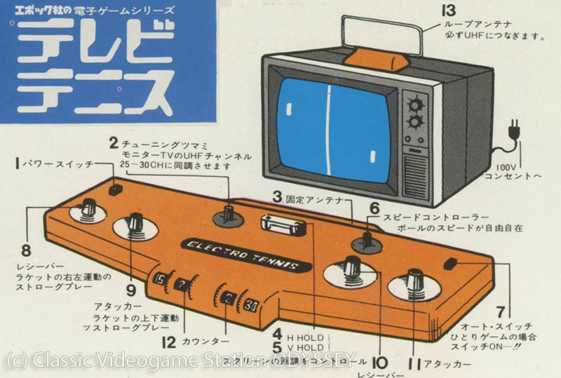 祝『マツコの知らない世界』7秒間登場記念! アナタの知らないテレビ