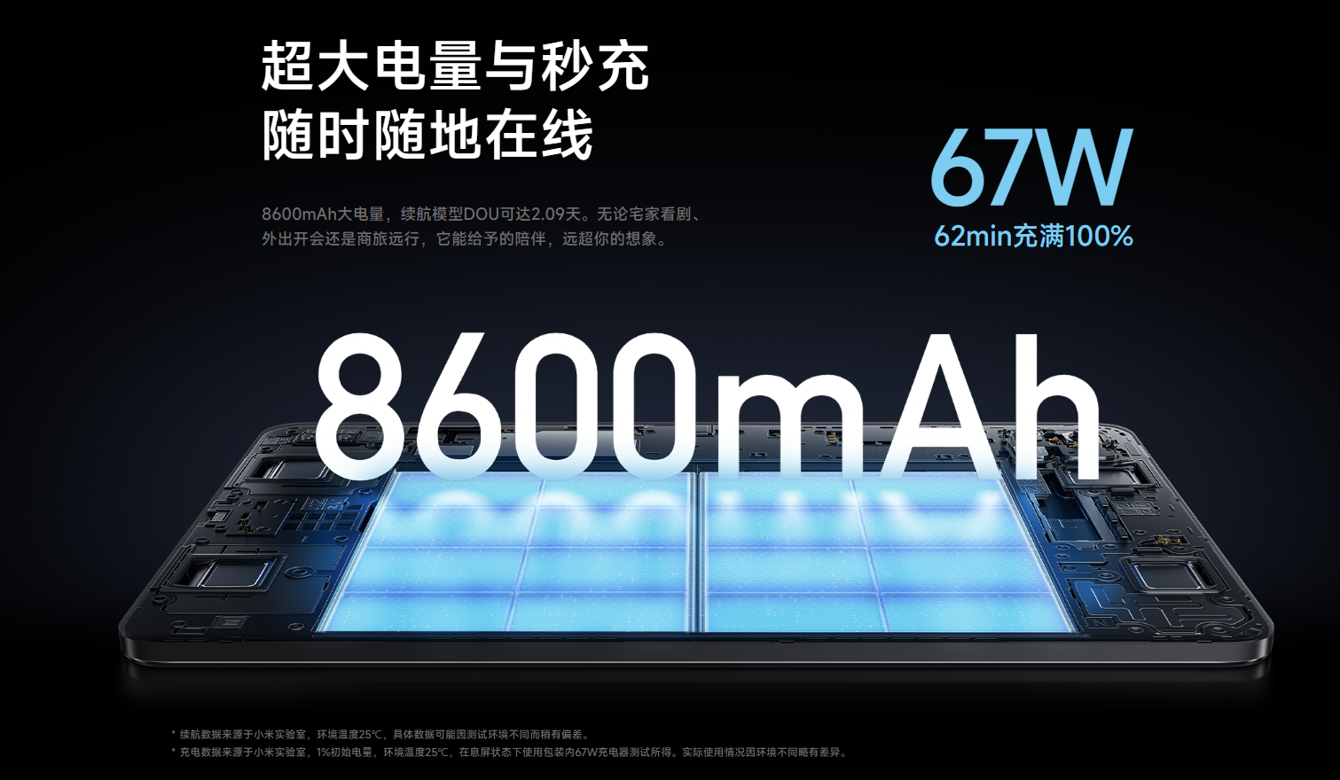 Xiaomi Pad 6】Snapdragon 8 Gen1に最大12GB RAM。タッチパッド一体型