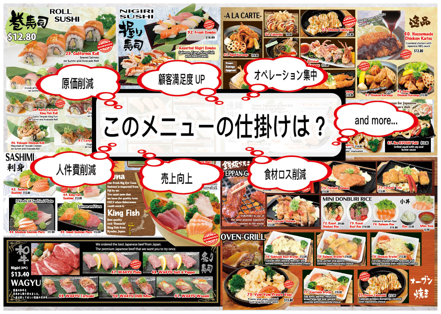 Daruma Design / メニュー、ポスター、POP、広告制作 – Daruma Group