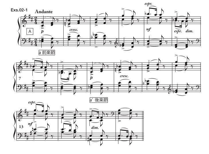 楽譜 ナポリ 40曲 NEAPOLITAN SONGSイタリア語