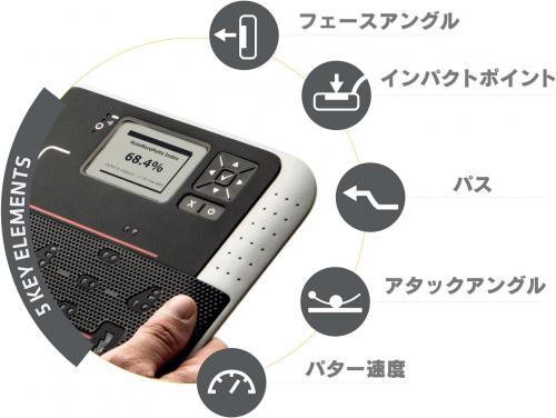 HOLE MORE PUTTS(ホールモアパット) | ゴルフ用品専門通販サイト EIGHT