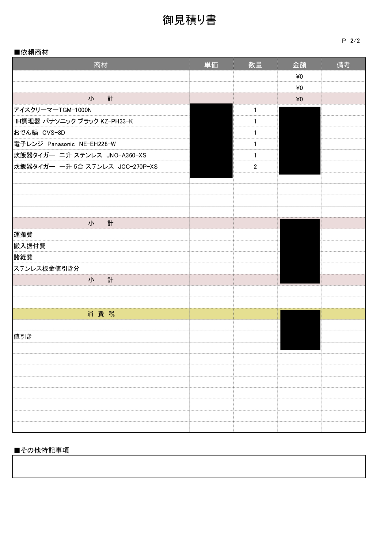 見積り公開！厨房機器はいくら掛かるか？！ | GENTRY コンサルティング