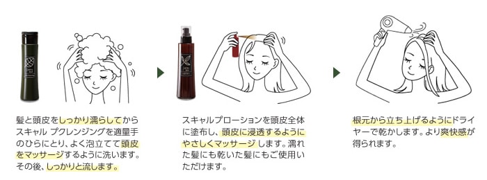 リトルサイエンティスト】ジャムゥレーベル スキャルプクレンジング