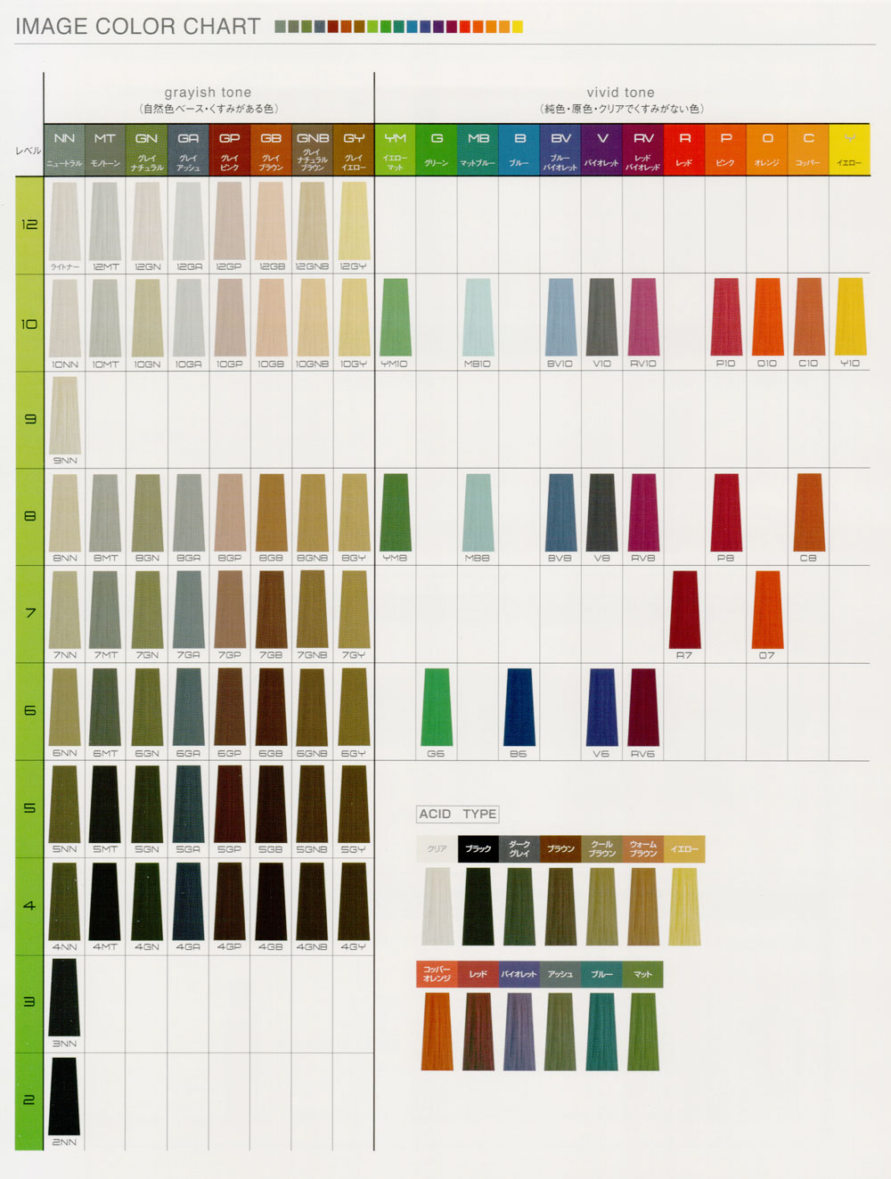 美容室専売品卸/通販 IDC-BeautyHair / フィヨーレ BLカラー オキシ