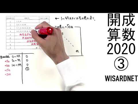 開成中学校の過去問解説動画 一覧｜【WISARDNET】中学受験 過去問 解説