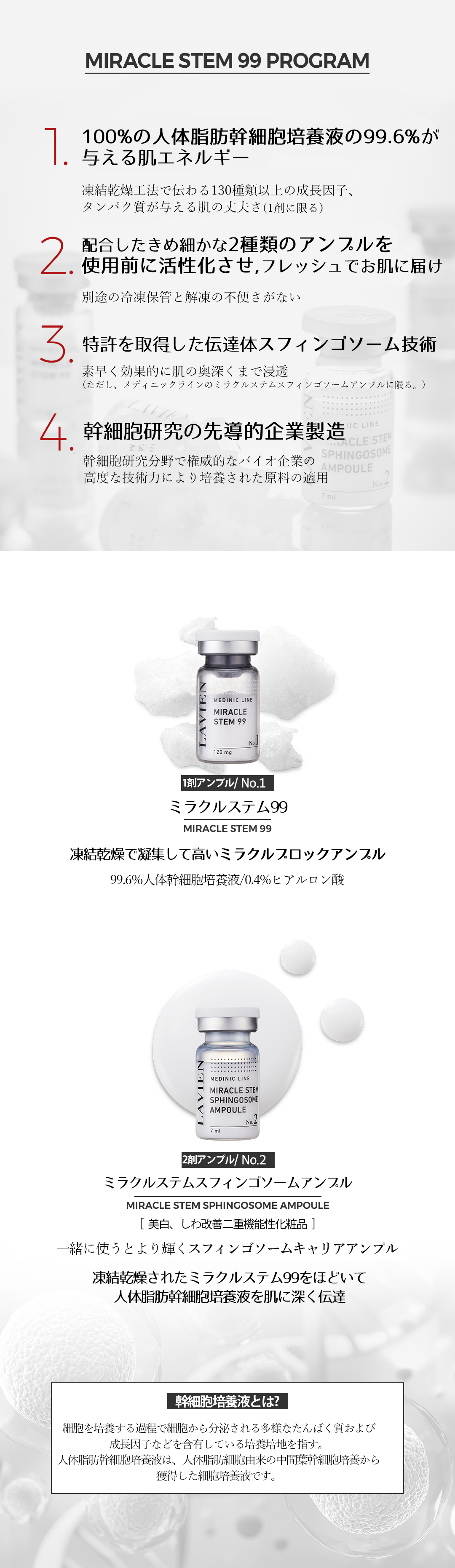LAVIEN ミラクルステム99プログラム【ヒト幹細胞培養液99.6