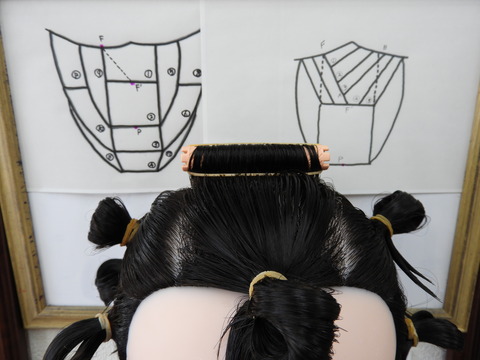 美容師国家試験 実技課題 ワインディング （第1ブロッキング） : 日本