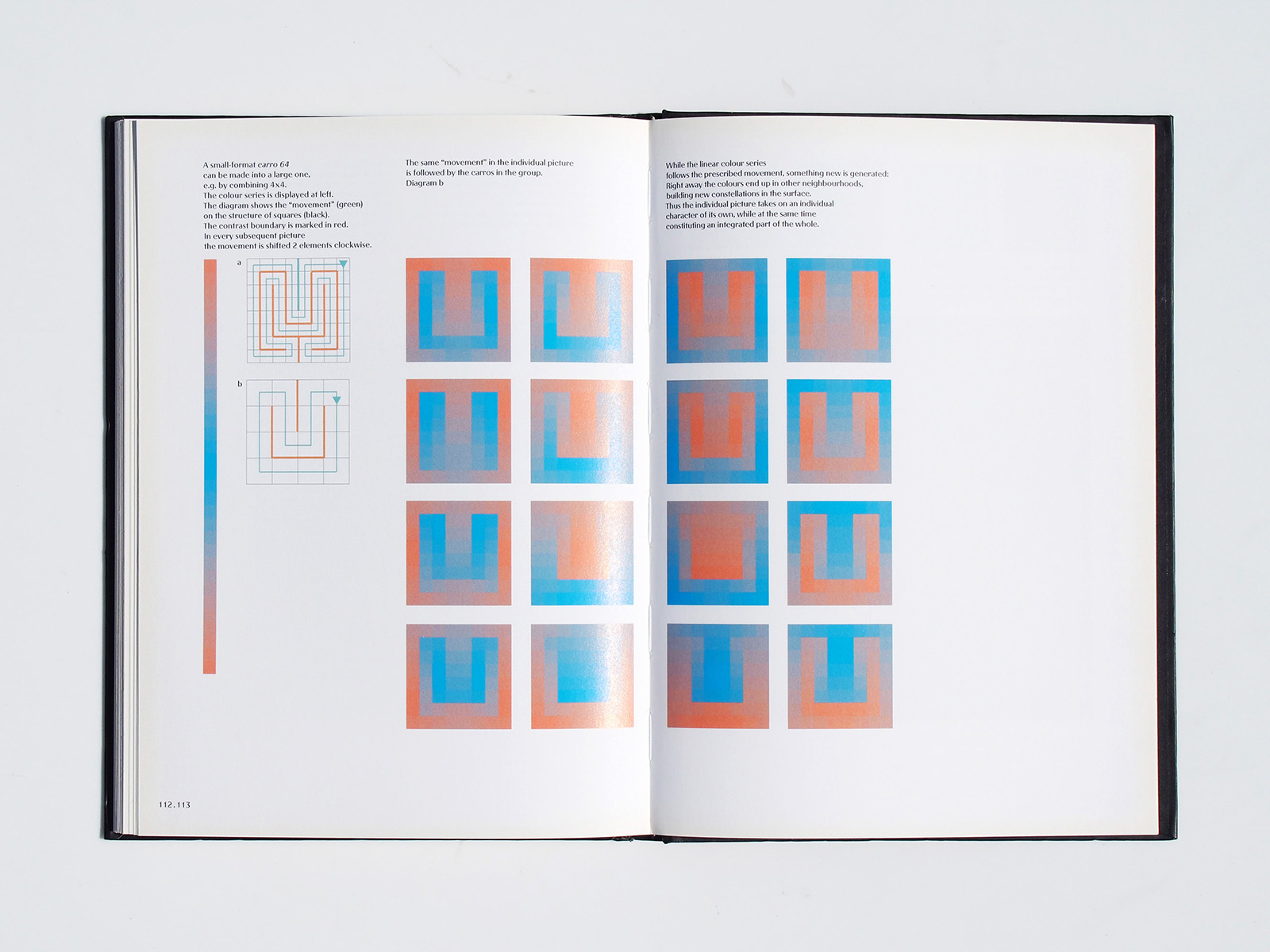 Karl Gerstner: Designing Programmes | PAGE SPREAD