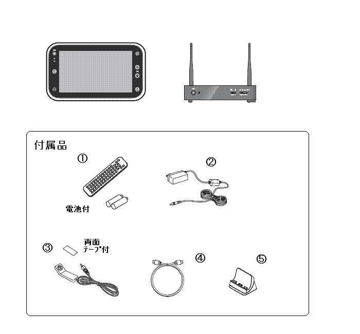 VW-J109 防水ワイヤレスモニターLINK ZABADY アフターパーツ