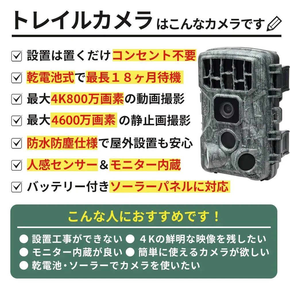 WTW-TC32AP – 防犯カメラの塚本無線