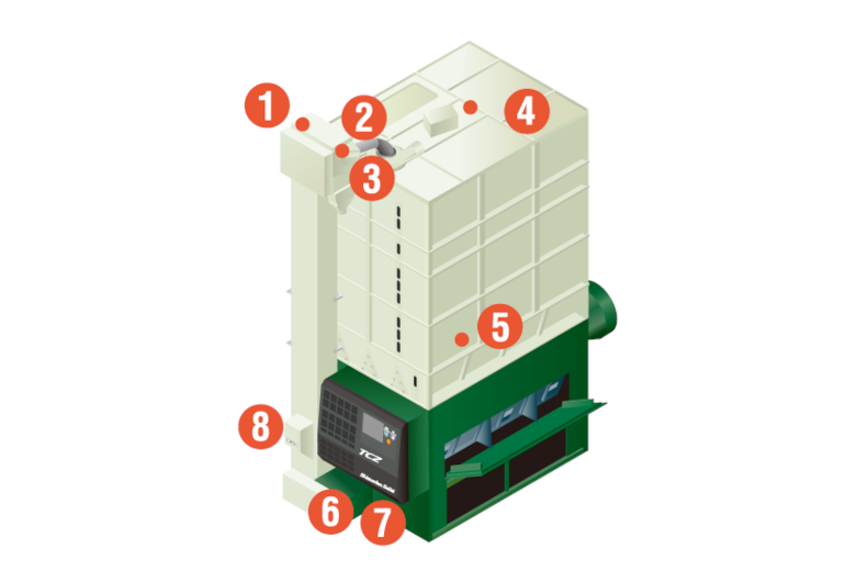 TCZ-ELLシリーズ（55～70石） | 穀物乾燥機［遠赤］ | 穀物乾燥機