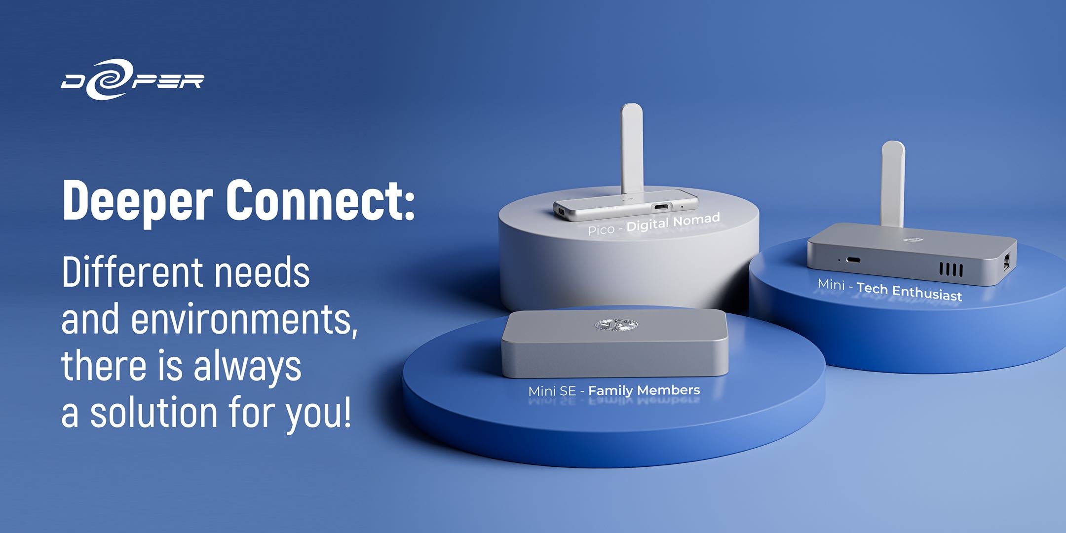 Deeper Connect: the World's First Decentralized VPN Hardware that