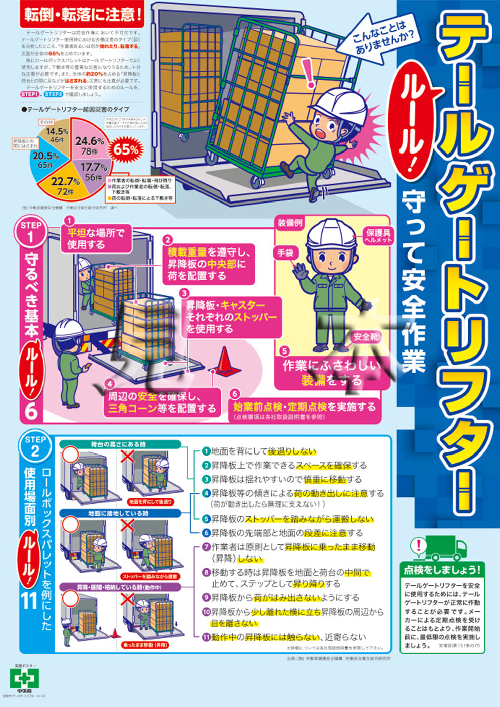 テールゲートリフター・ルール – 中災防図書用品販売サイト