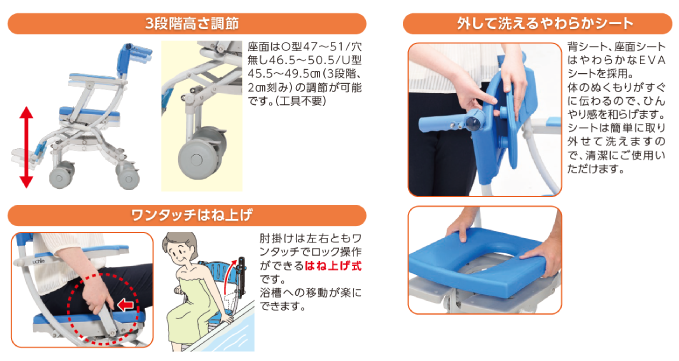 シャトレチェアC - ウチヱ株式会社