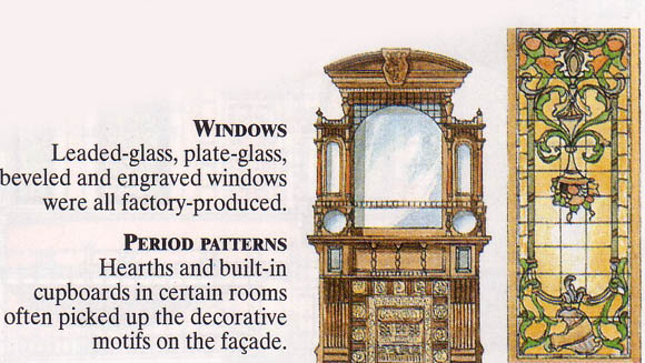 サンフランシスコ : ビクトリアン・ハウス