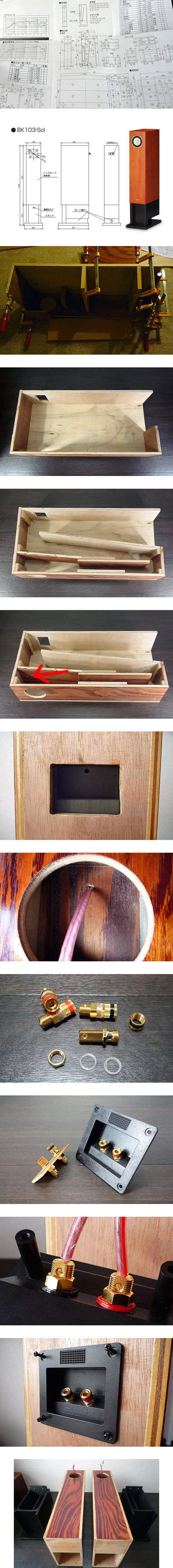 自作バックロード FOSTEX FE103-Sol