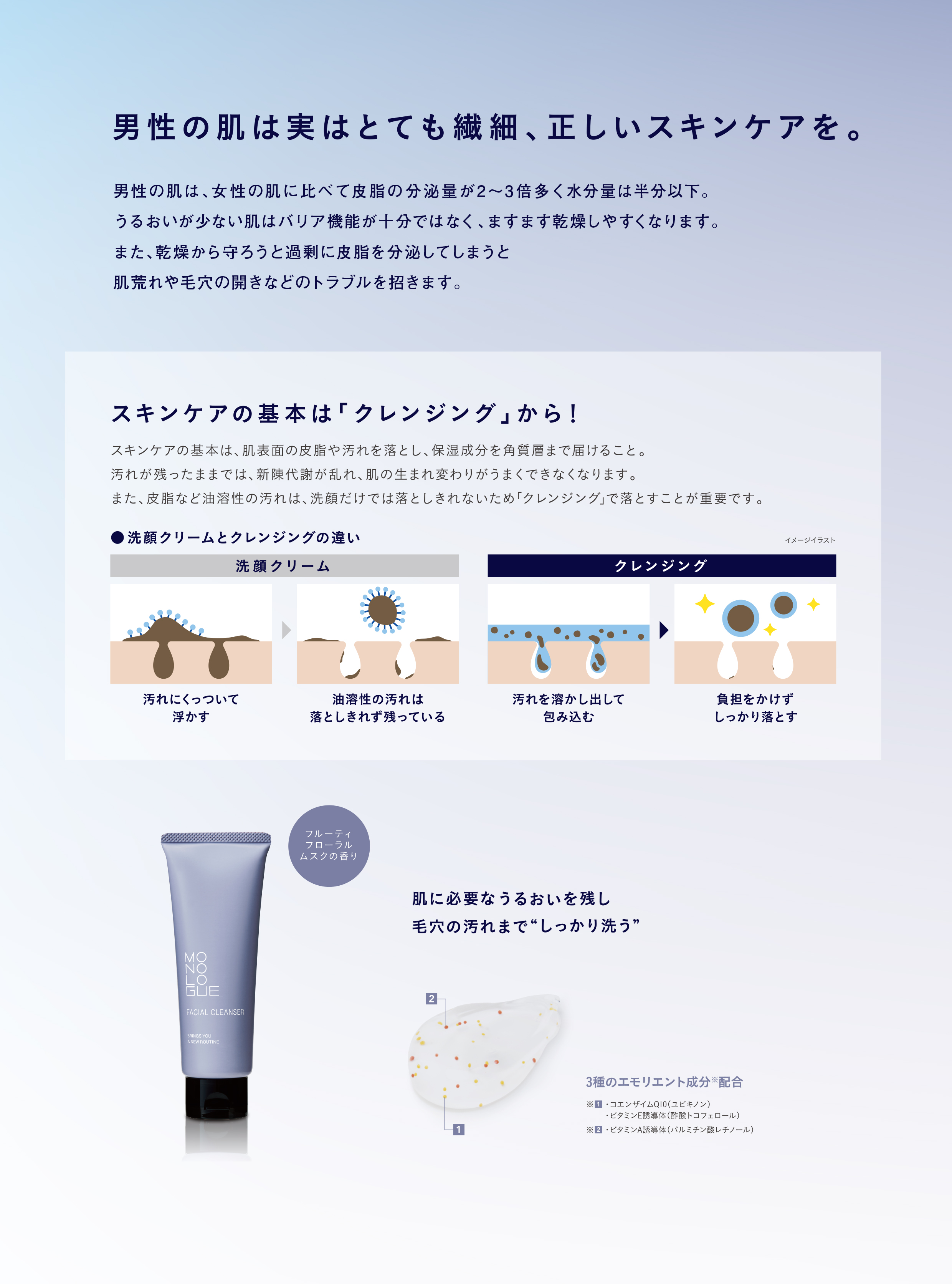 モノローグ フェイシャル クレンザー ＜クレンジング・洗顔料