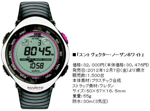 SUUNTO】「スント Vector・Northern White」発売 - トレイルランニング