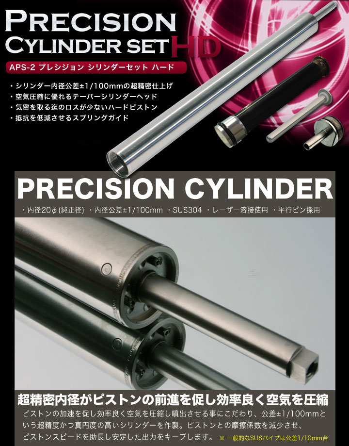 エアガンPDIパーツ販売X-FIRE