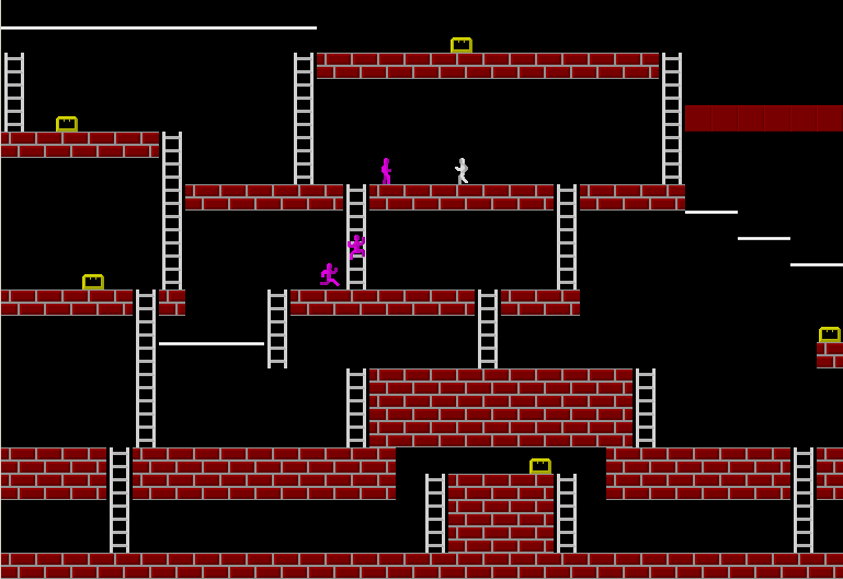 ZX Games - ZX Spectrum時代のクラシックゲーム： ロードランナー