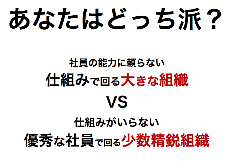 トップグレーディング採用術 | 書店では手に入らない本格ビジネス洋書