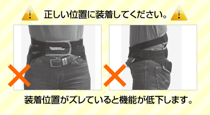 腰サポーター「パワースポーター」インナータイプ | 作業用品,パワー
