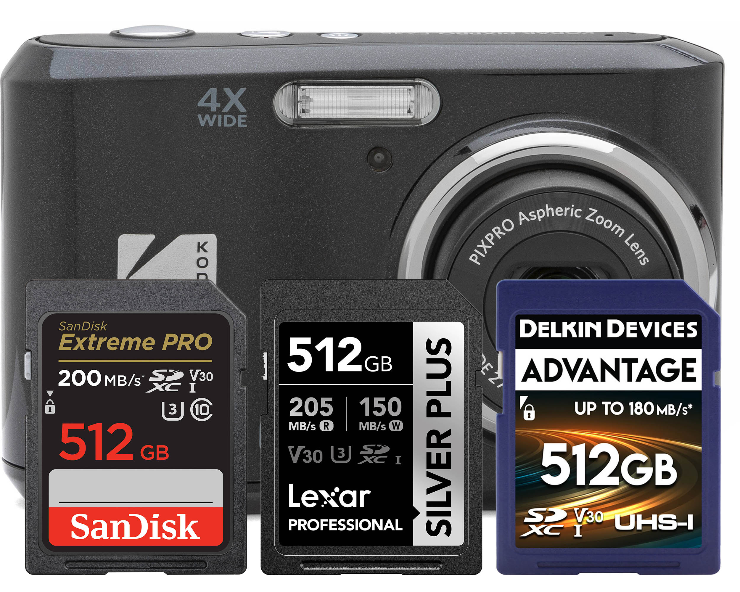 KODAK PIXPRO FZ45: Best Memory Cards for Speed & Reliability