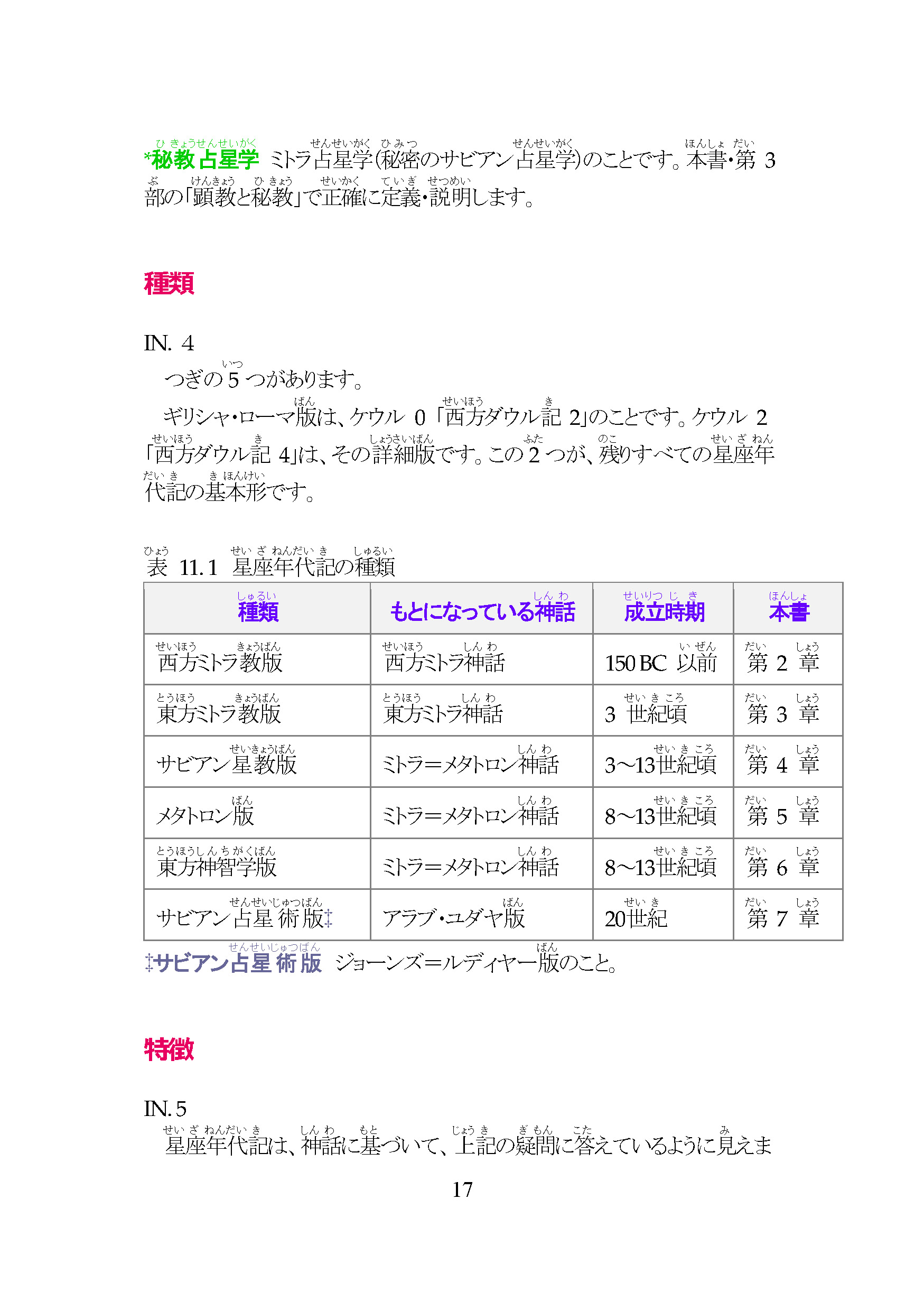 ☆ミトラの秘儀：星座の秘密 東條真人（著）…国際ミトラ学会（学術会員）