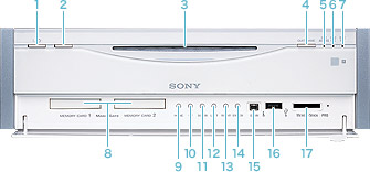 ハードディスク搭載DVDレコーダー“PSX”
