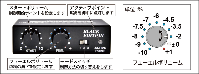 限定商品 BLACK EDITION ｜ siecle by J-ROAD