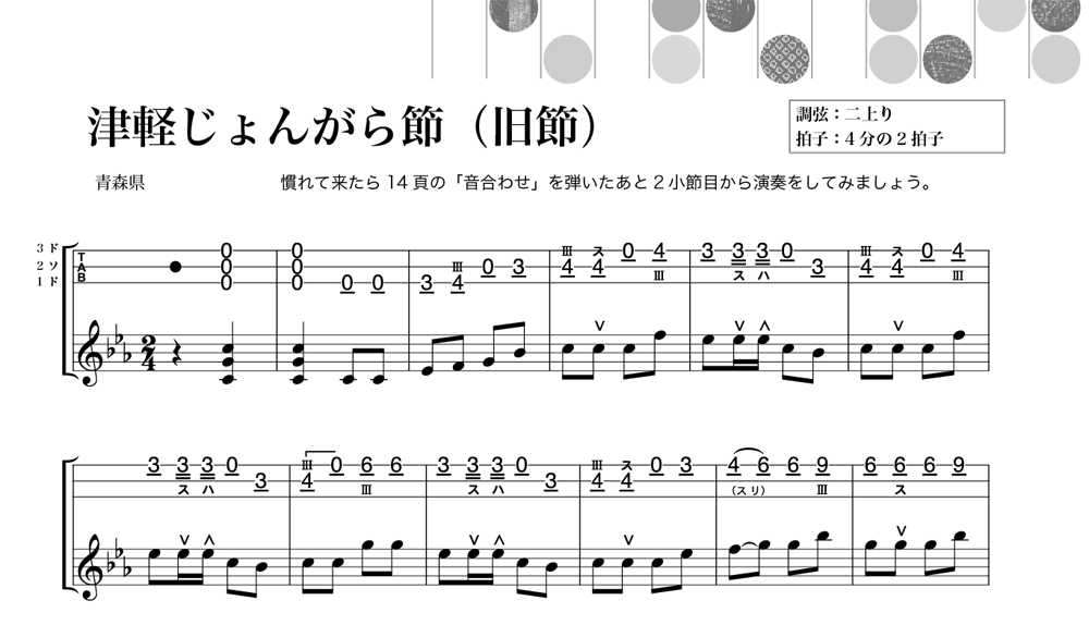 入門書】簡単でわかりやすい入門書