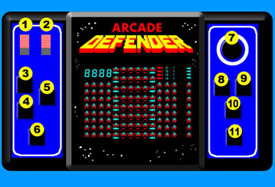 週刊電子ゲームレビュー「ディフェンダー／DEFENDER」（ENTEX）