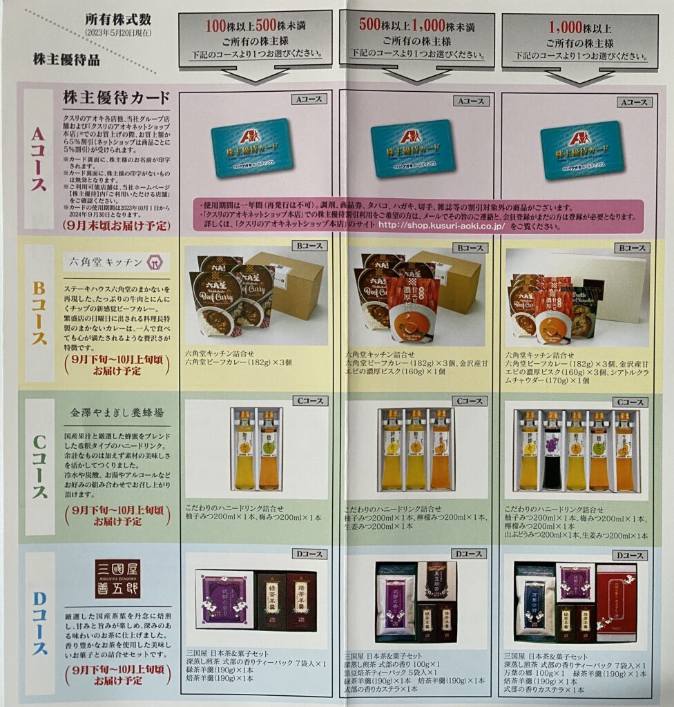 優待到着（北の達人、クスリのアオキ、コスモス薬品） - 小坊主の優待