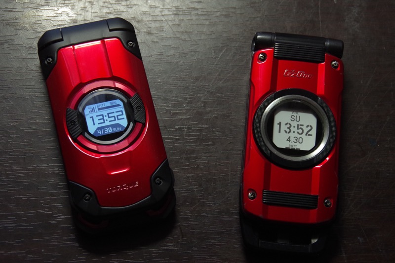 TORQUE X01: 赤い刃と往く!