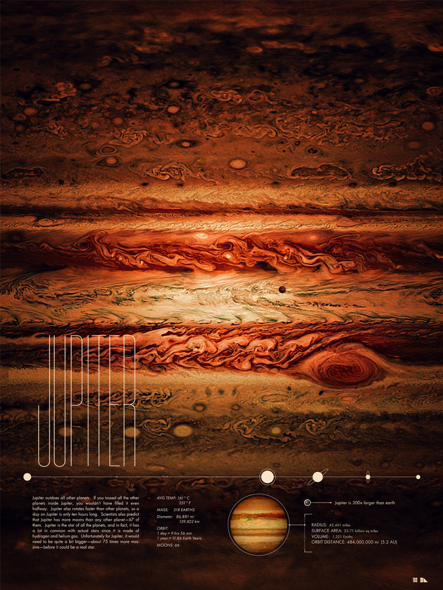 Jupiter – 2046 Print Shop