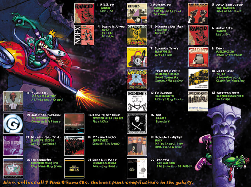 Punk-O-Rama DVD | 5D Spectrum