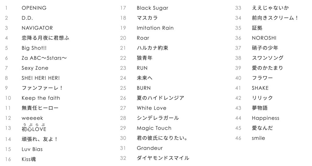 ジャニフェス円盤化決定!!】Johnnyʼs Festival ~Thank you 2021 Hello