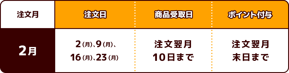 本のまとめ買いキャンペーン」本をまとめ買いすると､最大400円分nanaco