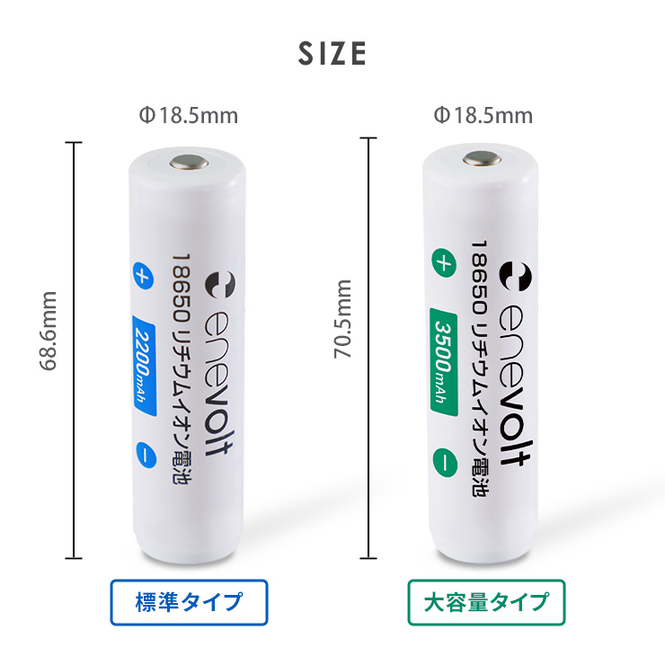18650リチウムイオン電池 標準タイプ / 大容量タイプ 3R-EV18650