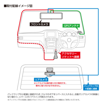 ドライブレコーダー 2カメラ ミラー型 – 多摩電子工業 | 公式サイト