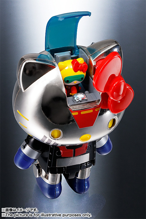 CHOGOKIN Hello Kitty (MAZINGER Z color) | TAMASHII WEB
