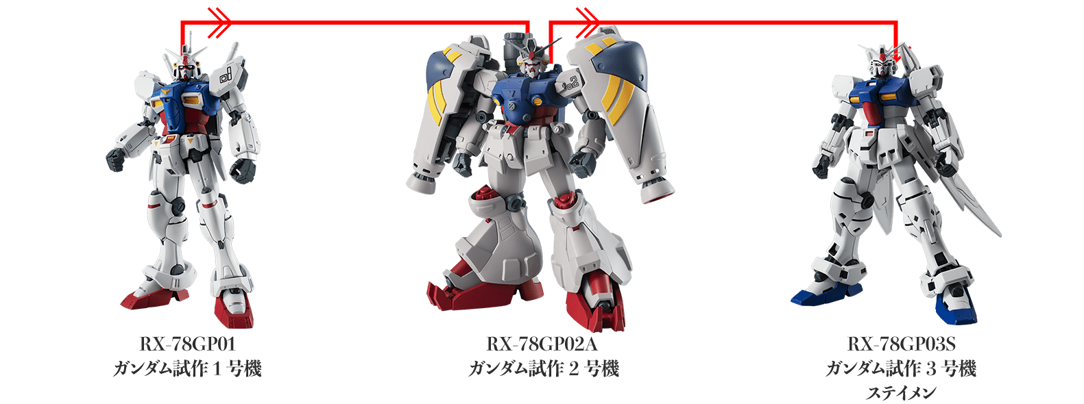 RX-78GP02A ガンダム試作2号機 MS開発秘録 | ROBOT魂 ver. A.N.I.M.E.