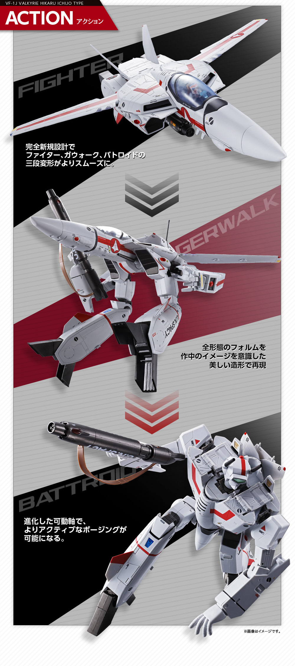 DX超合金 初回限定版 VF-1J バルキリー（一条輝機） スペシャルページ
